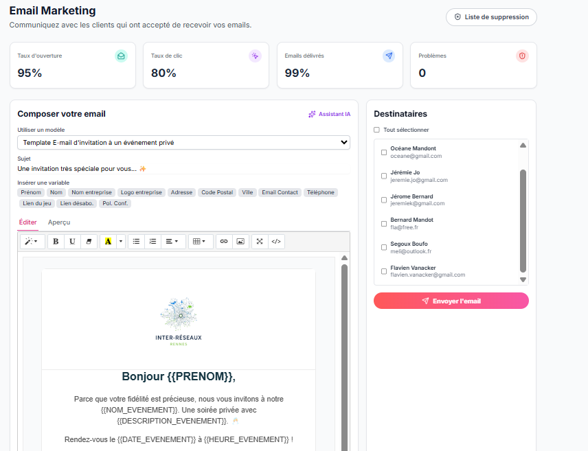 Dashboard de campagnes marketing Email et SMS